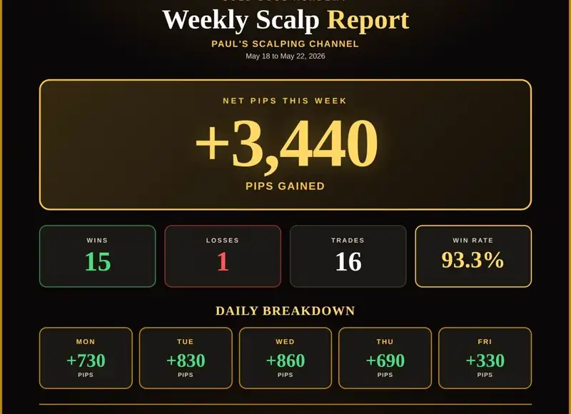 Member gold trading result screenshot 10