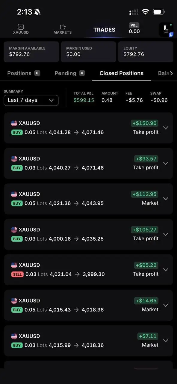 Member gold trading result screenshot 1